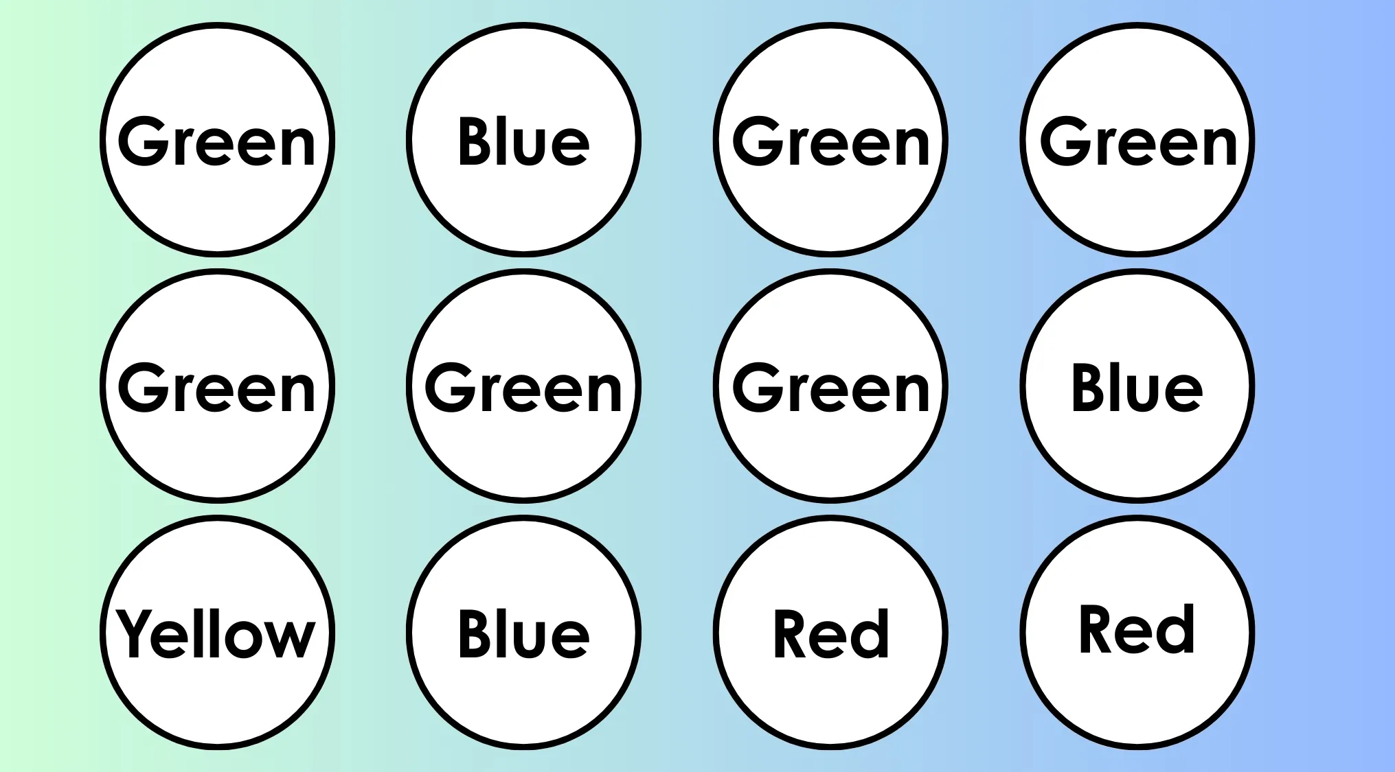 Grade 7 math test question showing circles labeled with colors to identify the marker color Veronica will use