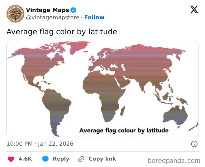World map showing average flag colors by latitude in a creative and cool map style for map enthusiasts and casual viewers.