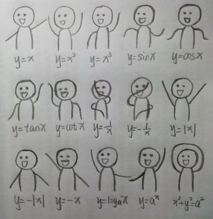 80 Math Memes For Those Who No Longer Need To Count On Their Fingers