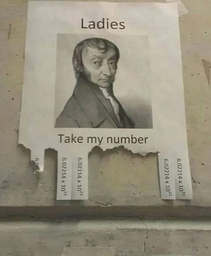 80 Math Memes For Those Who No Longer Need To Count On Their Fingers