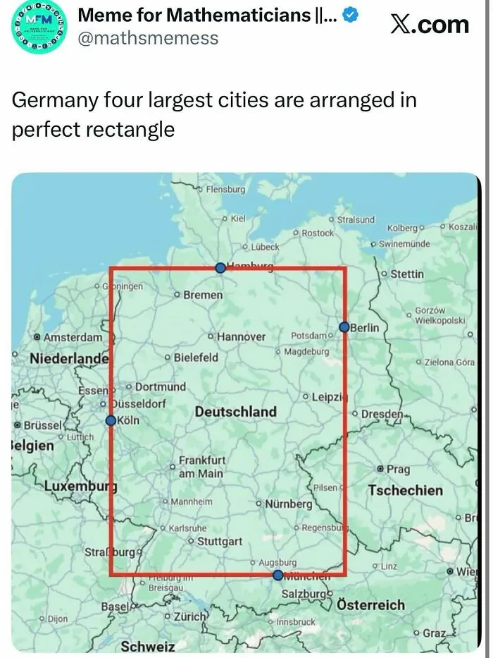Map showing Germany's four largest cities forming a perfect rectangle, a clever memes for mathematicians concept.