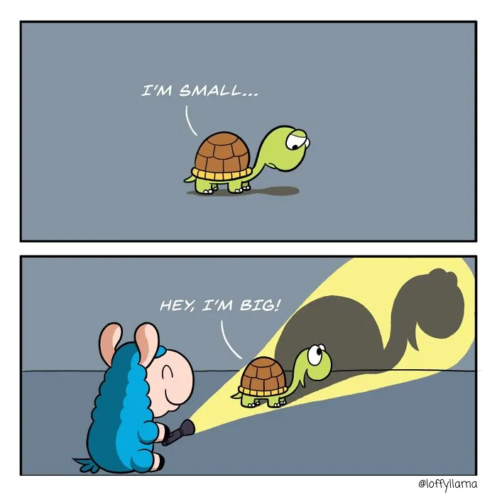 Perspective