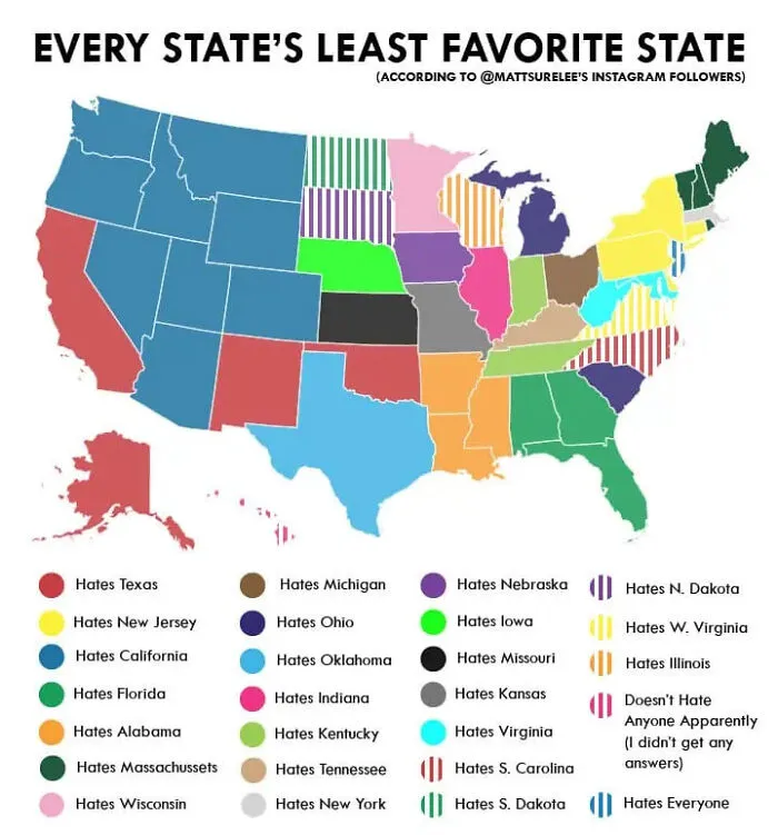 US map showing each state's least favorite state with colors and patterns for a cool maps display for cartography enthusiasts.