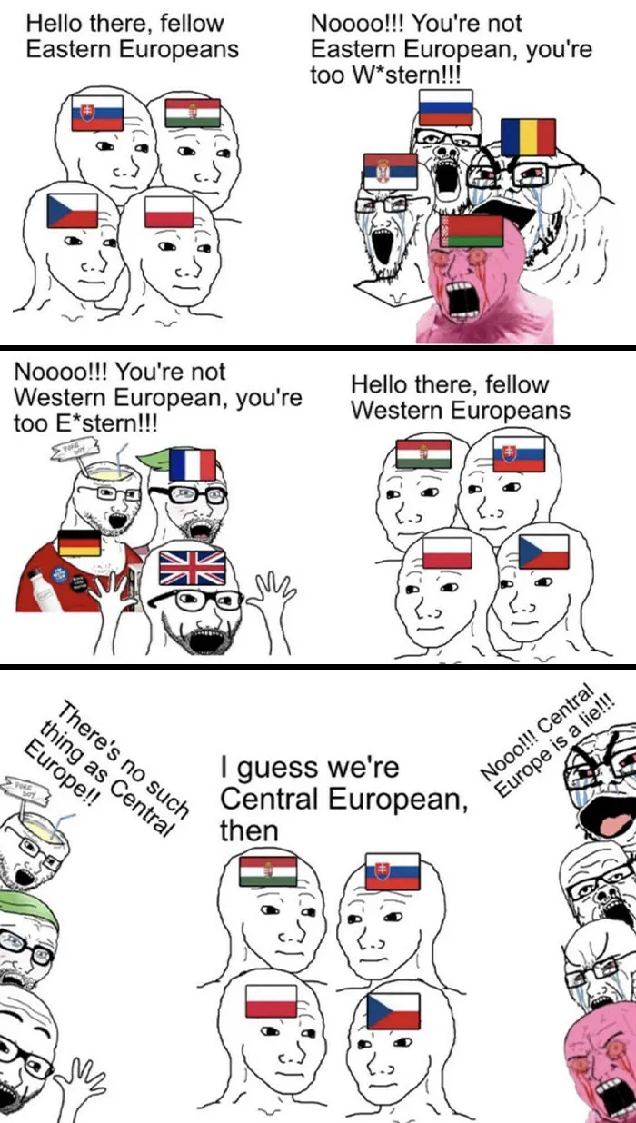 Meme showing humorous arguments between Eastern, Western, and Central Europeans represented by flags and cartoon faces.