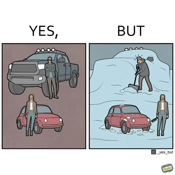 “Yes, But”: 26 Of Society's Paradoxes Illustrated By Anton Gudim (New Pics)
