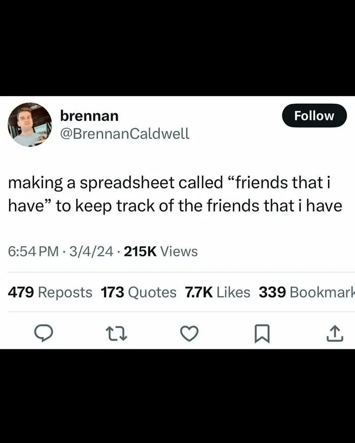 Tweet about making a spreadsheet to track friends, featured in a collection of unhinged and wild posts.