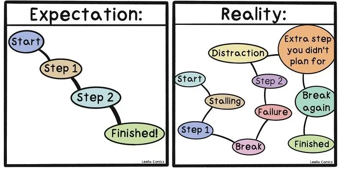 45 Funny, Relatable, And Adorable Comics By This Artist