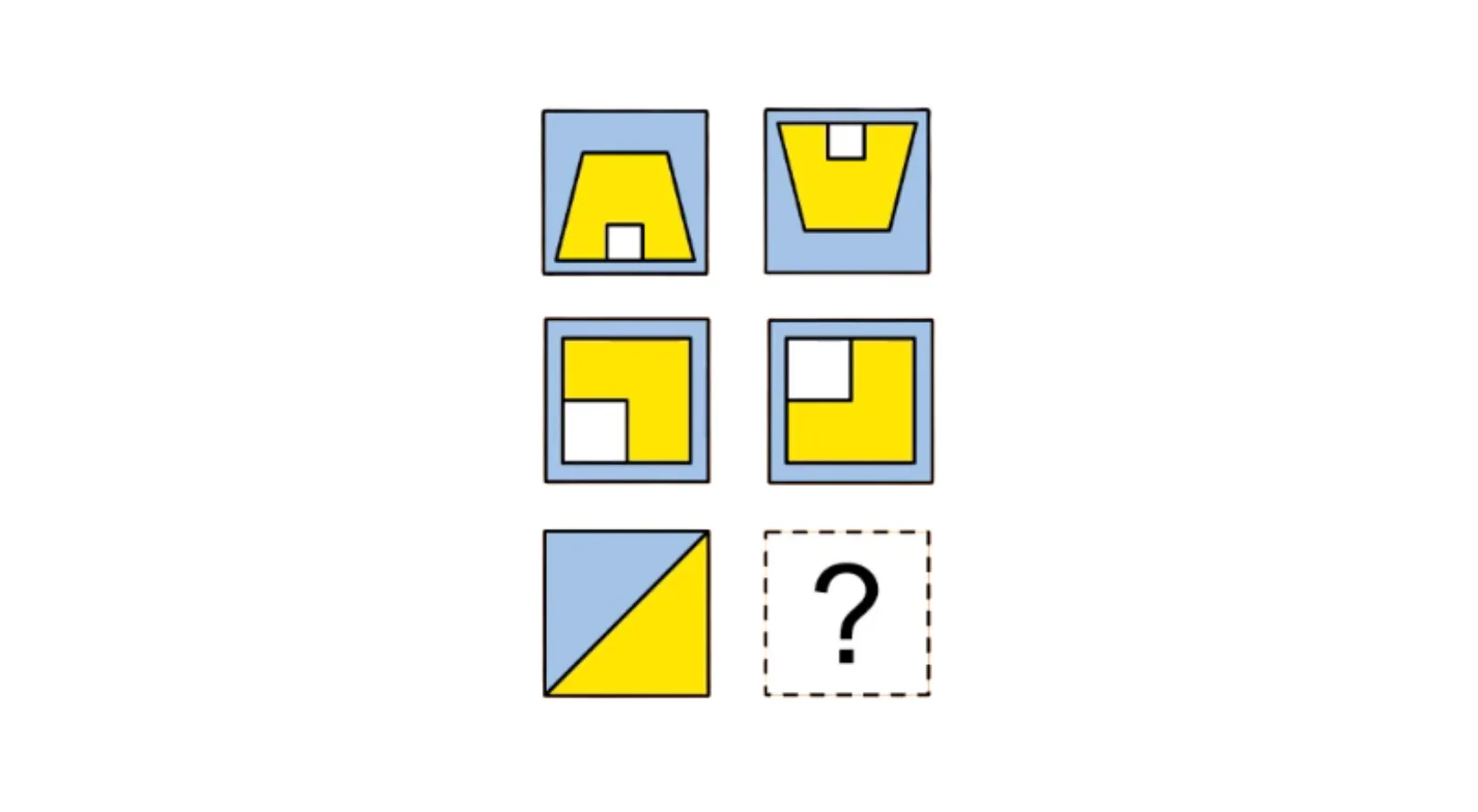 Pattern puzzle from Naglieri Nonverbal Ability IQ Test showing shapes and colors with a missing piece to complete the pattern.