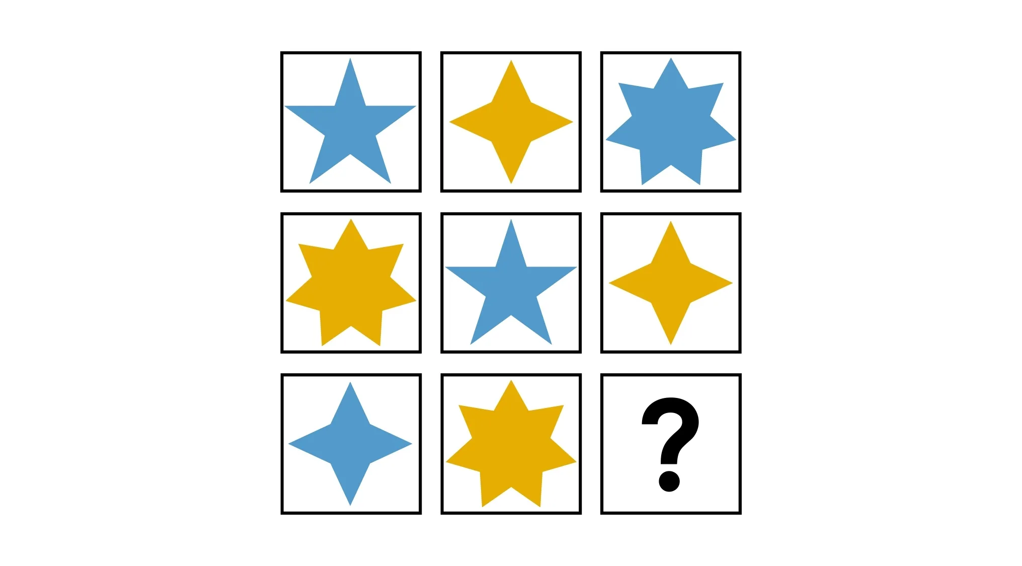 Naglieri Nonverbal Ability IQ Test featuring star patterns in blue and yellow, asking which figure comes next in sequence.
