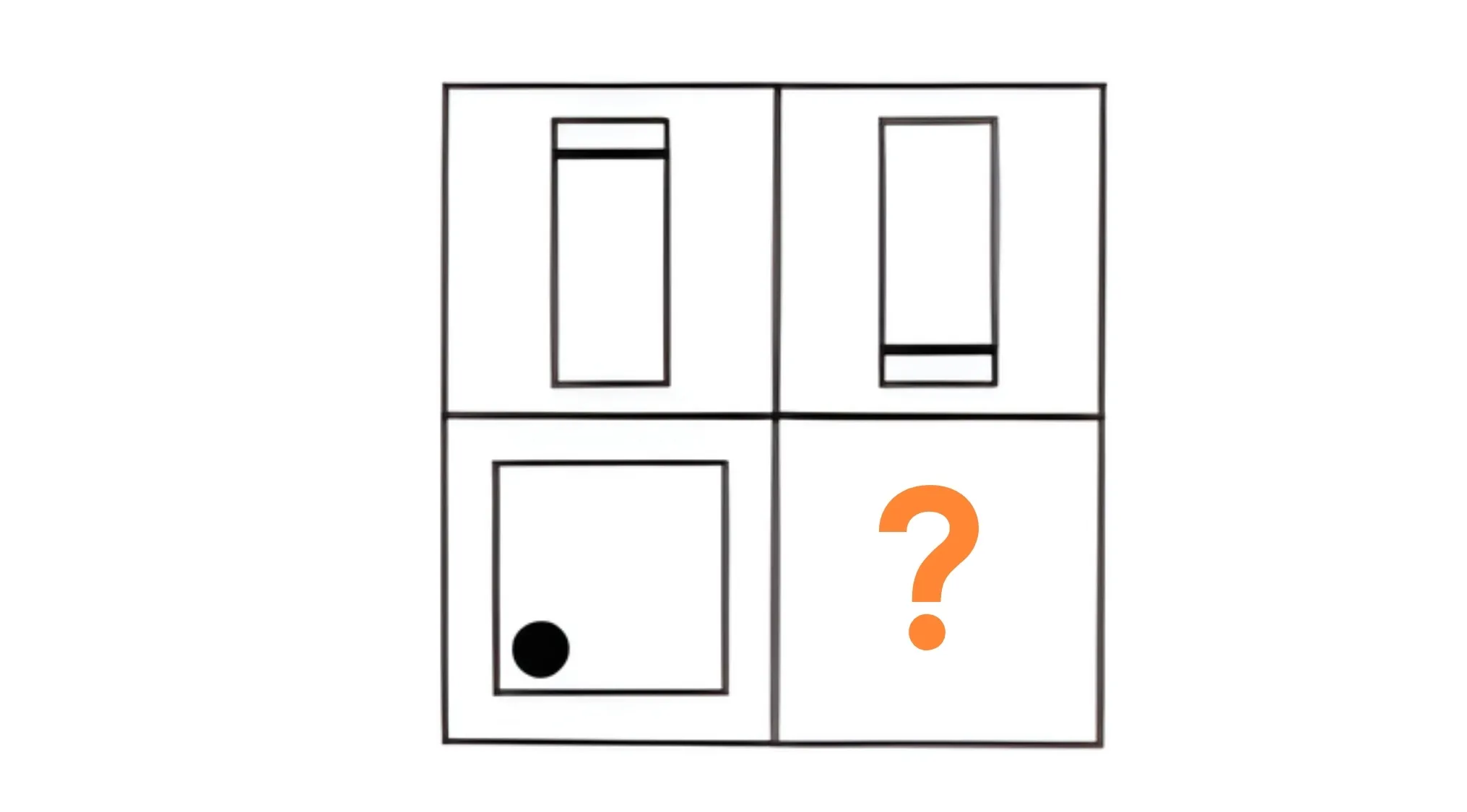 Naglieri Nonverbal Ability IQ Test puzzle with three shapes and one missing piece marked by an orange question mark.