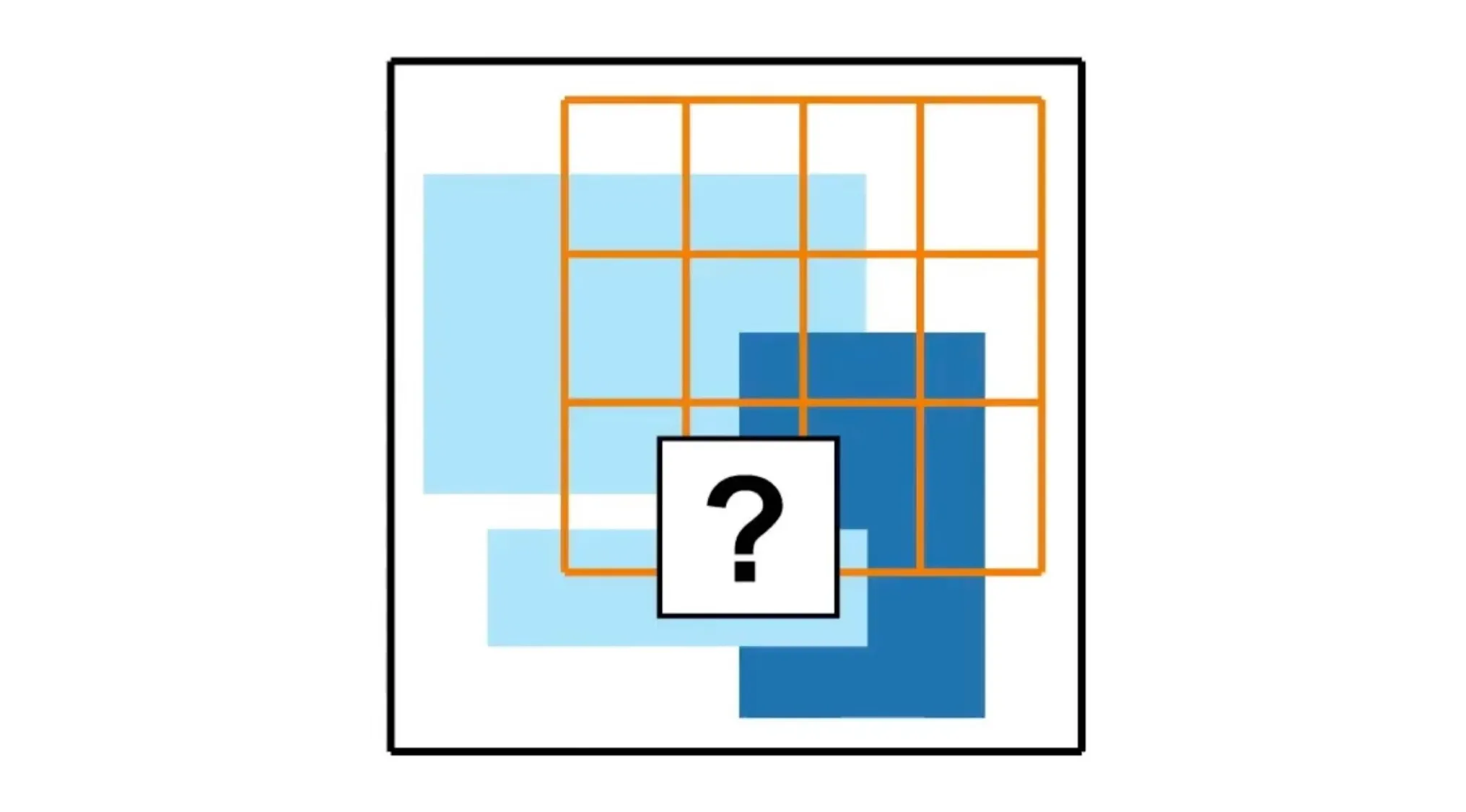 Naglieri Nonverbal Ability IQ Test puzzle with overlapping blue shapes and a missing piece marked by a question mark.