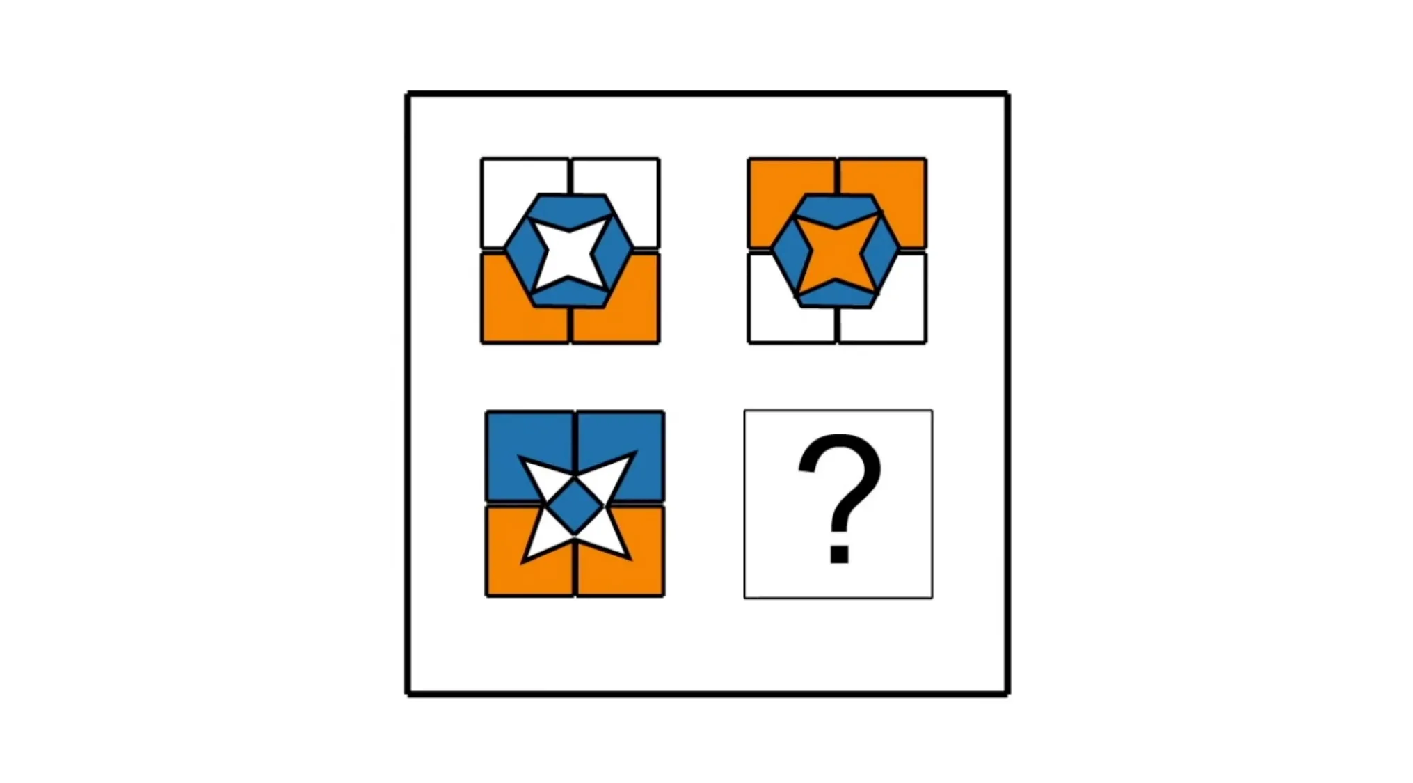 Naglieri Nonverbal Ability IQ Test pattern with star shapes in colored blocks and an empty box with a question mark.