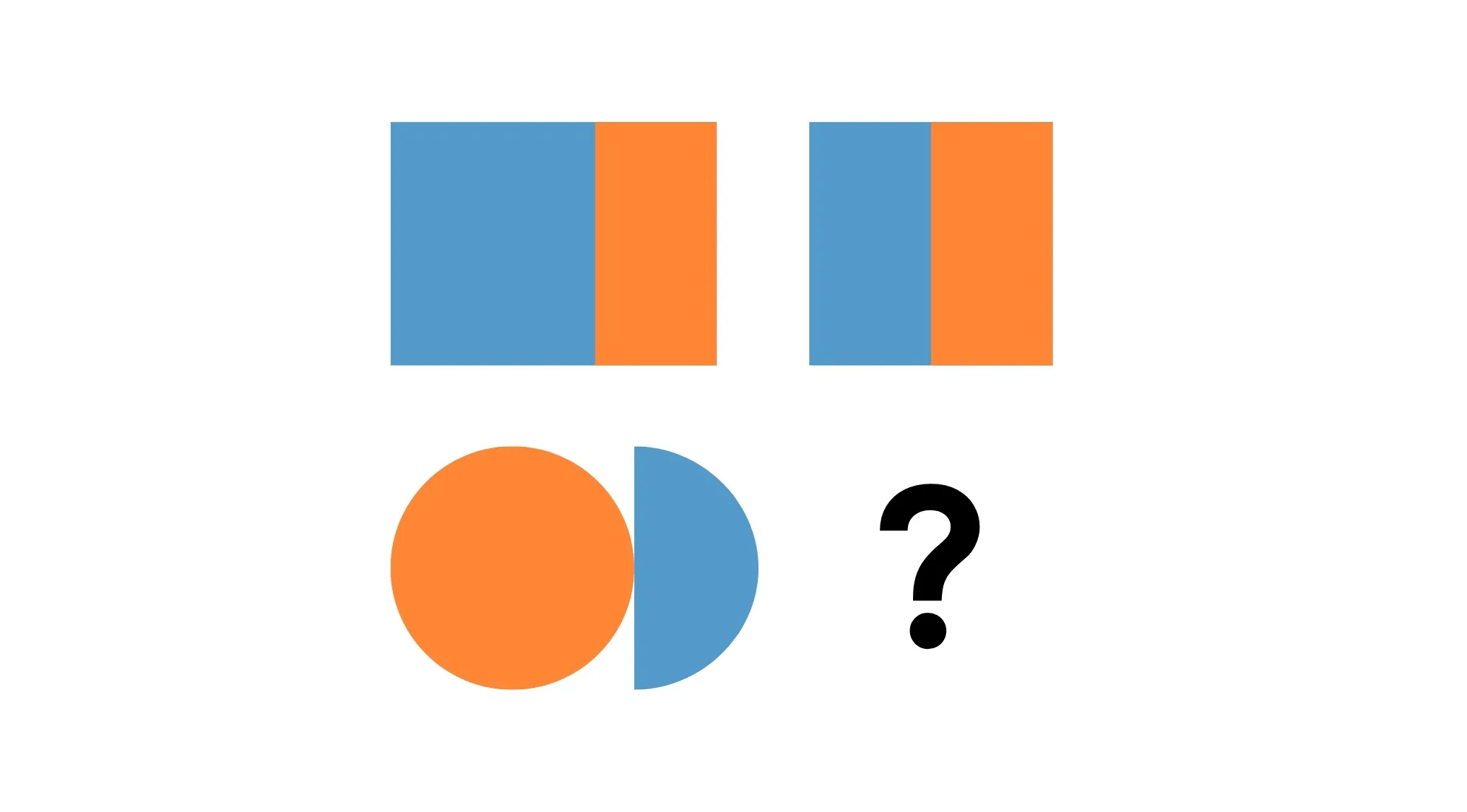 Naglieri Nonverbal Ability IQ Test puzzle showing colored shapes with a missing option indicated by a question mark.