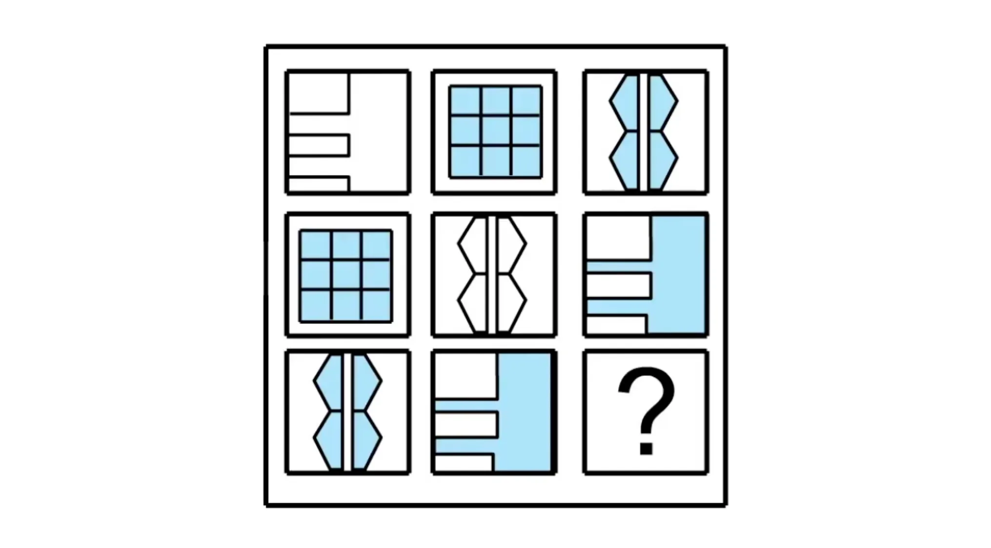 Naglieri nonverbal ability IQ test pattern with missing piece puzzle featuring blue and white geometric shapes.