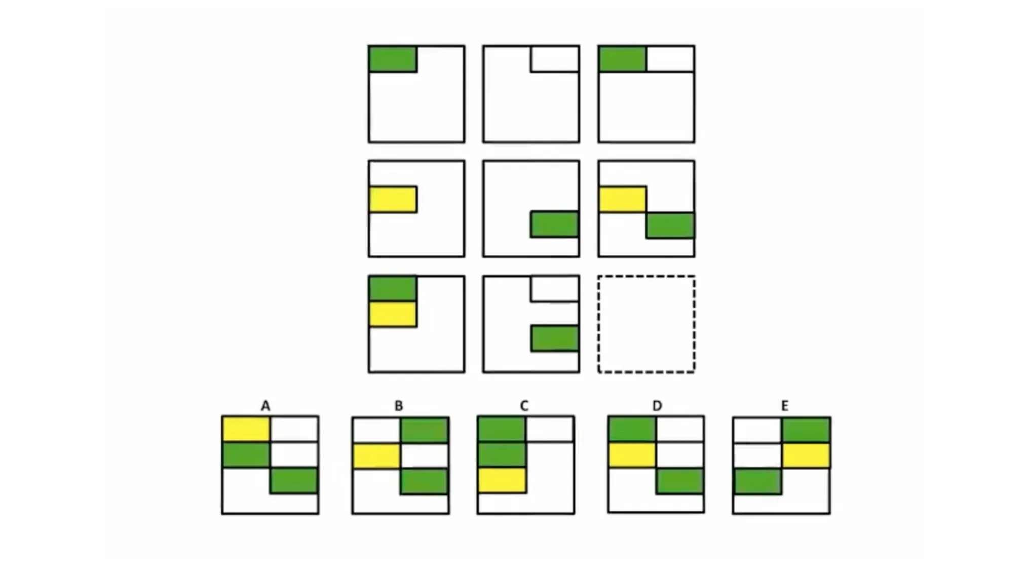 Naglieri Nonverbal Ability IQ Test pattern completion puzzle with colored blocks in a 3x3 grid missing one image.
