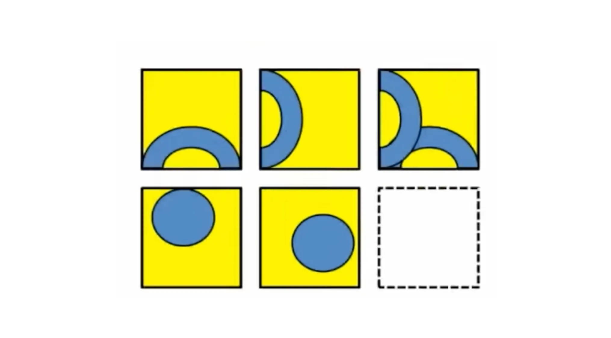 Naglieri Nonverbal Ability IQ Test matrix with blue shapes on yellow squares, missing figure to be completed in bottom right.