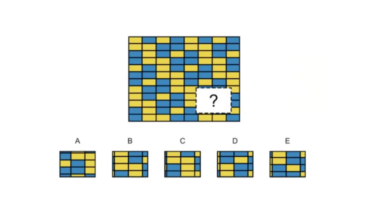 Naglieri Nonverbal Ability IQ Test puzzle with missing piece options labeled A to E below the grid.