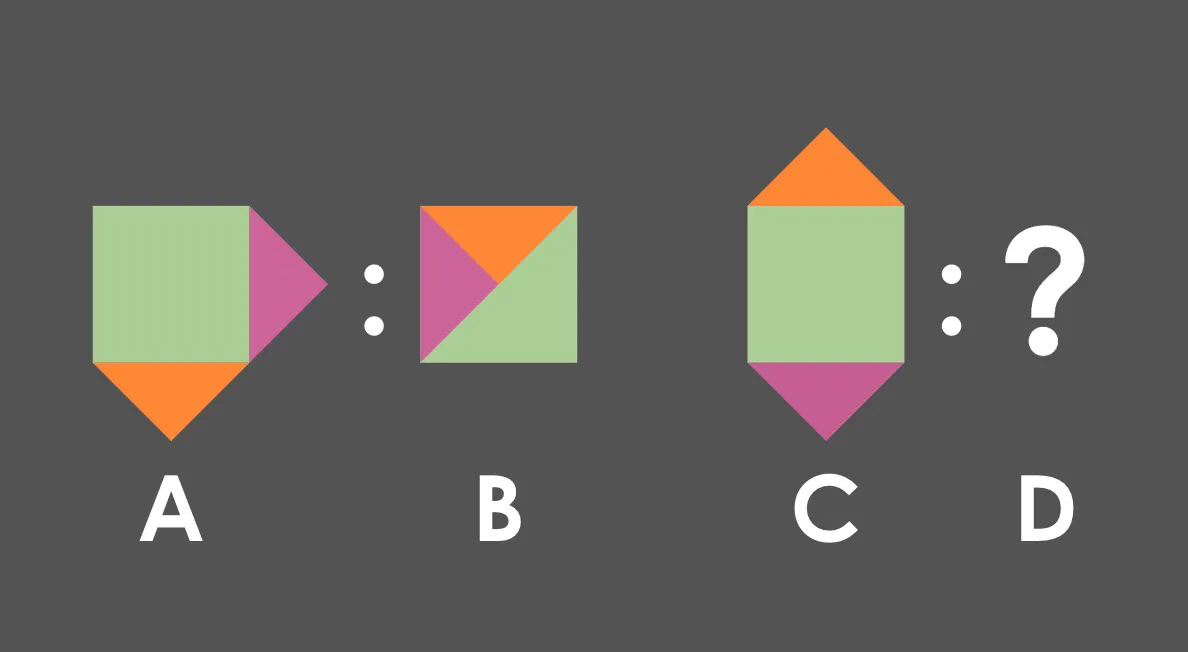 Geometric shapes puzzle from Naglieri Nonverbal Ability IQ Test showing figure sequence with missing option to identify next figure.