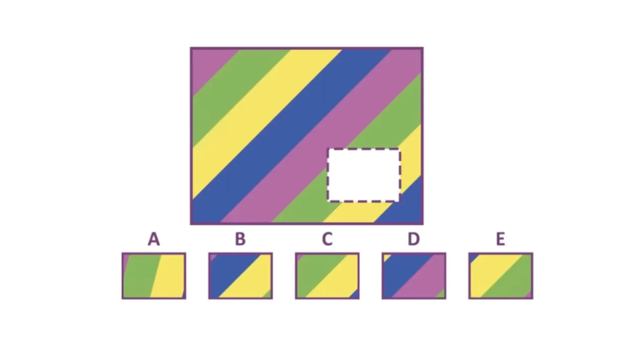 Naglieri Nonverbal Ability IQ test puzzle with colorful diagonal stripes and five piece options to complete the pattern.