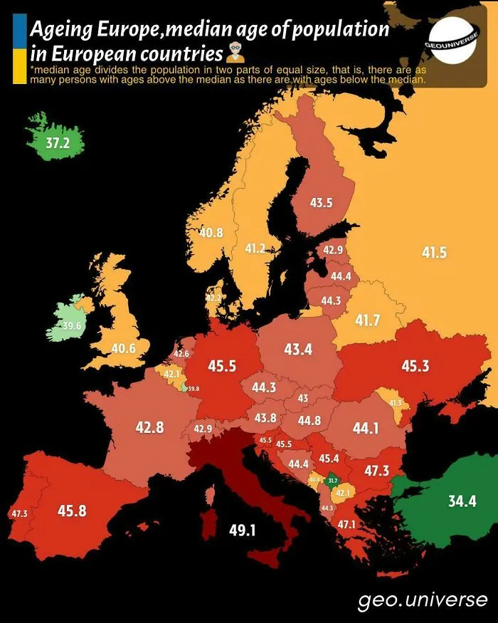 An interesting map of Europe illustrating the median age of the population in different countries
