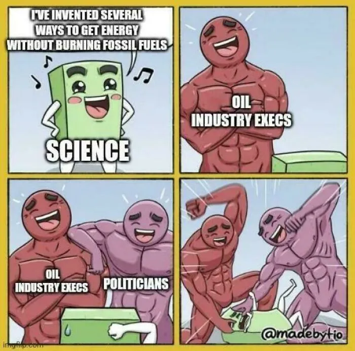 Under The Thumb Of Capitalist Rule
