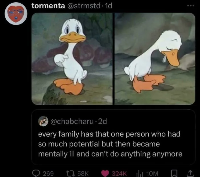 Guilty As Charged