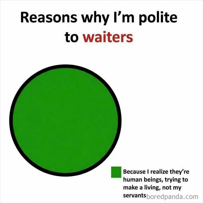 107 Memes That Are Way Too Accurate