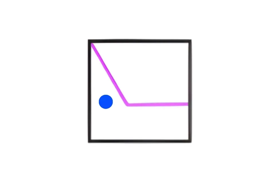 Abstract shape with a blue circle and a pink angled line inside a black square frame in the sequence quiz