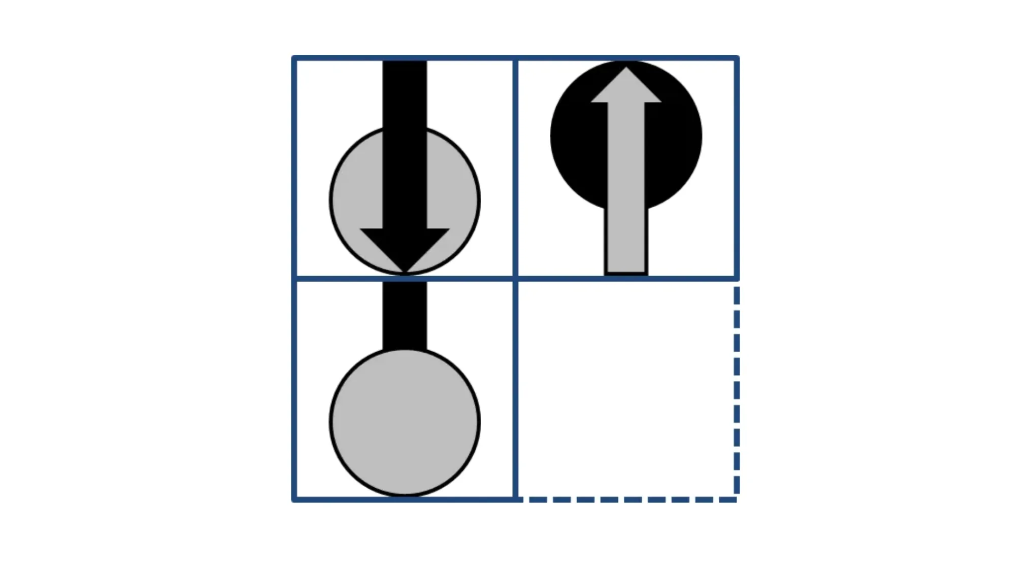 Pattern recognition cognitive test showing a matrix with arrows and circles, missing piece to be identified.