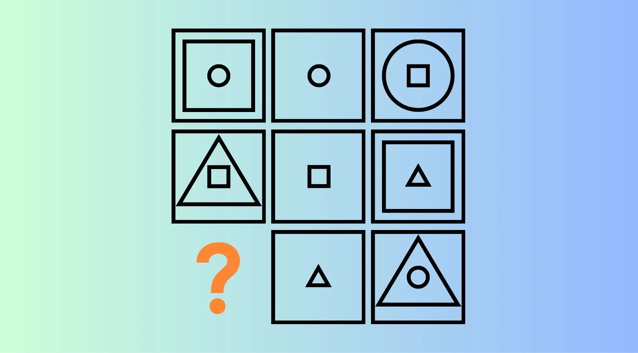 Raven's Progressive Matrices IQ test puzzle with geometric shapes and an empty square to complete the matrix pattern.