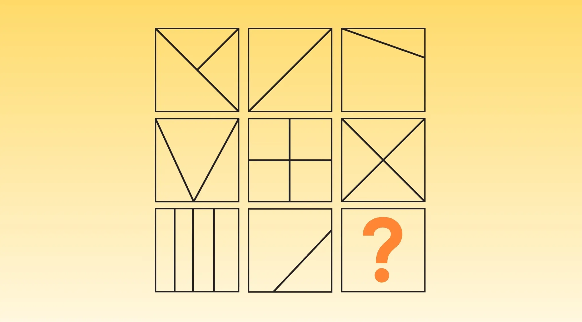 Raven's Progressive Matrices IQ test puzzle showing geometric patterns with missing piece indicated by an orange question mark.