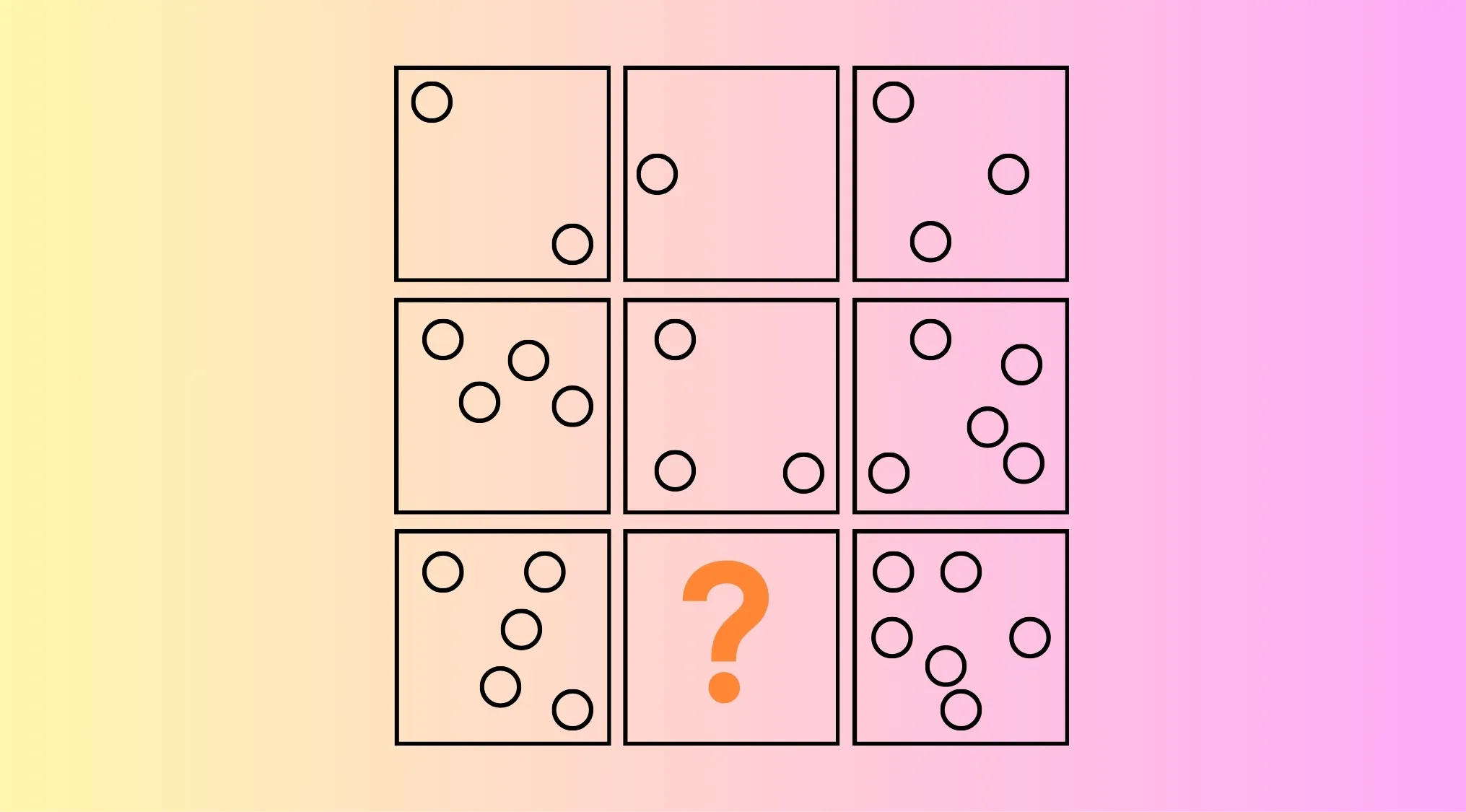 Raven's Progressive Matrices IQ test pattern with missing middle square and multiple dot arrangements on gradient background