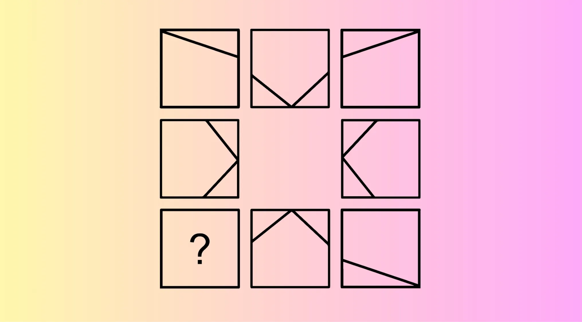 Raven's Progressive Matrices IQ test puzzle showing squares with lines, identifying the piece that fits the sequence rule.
