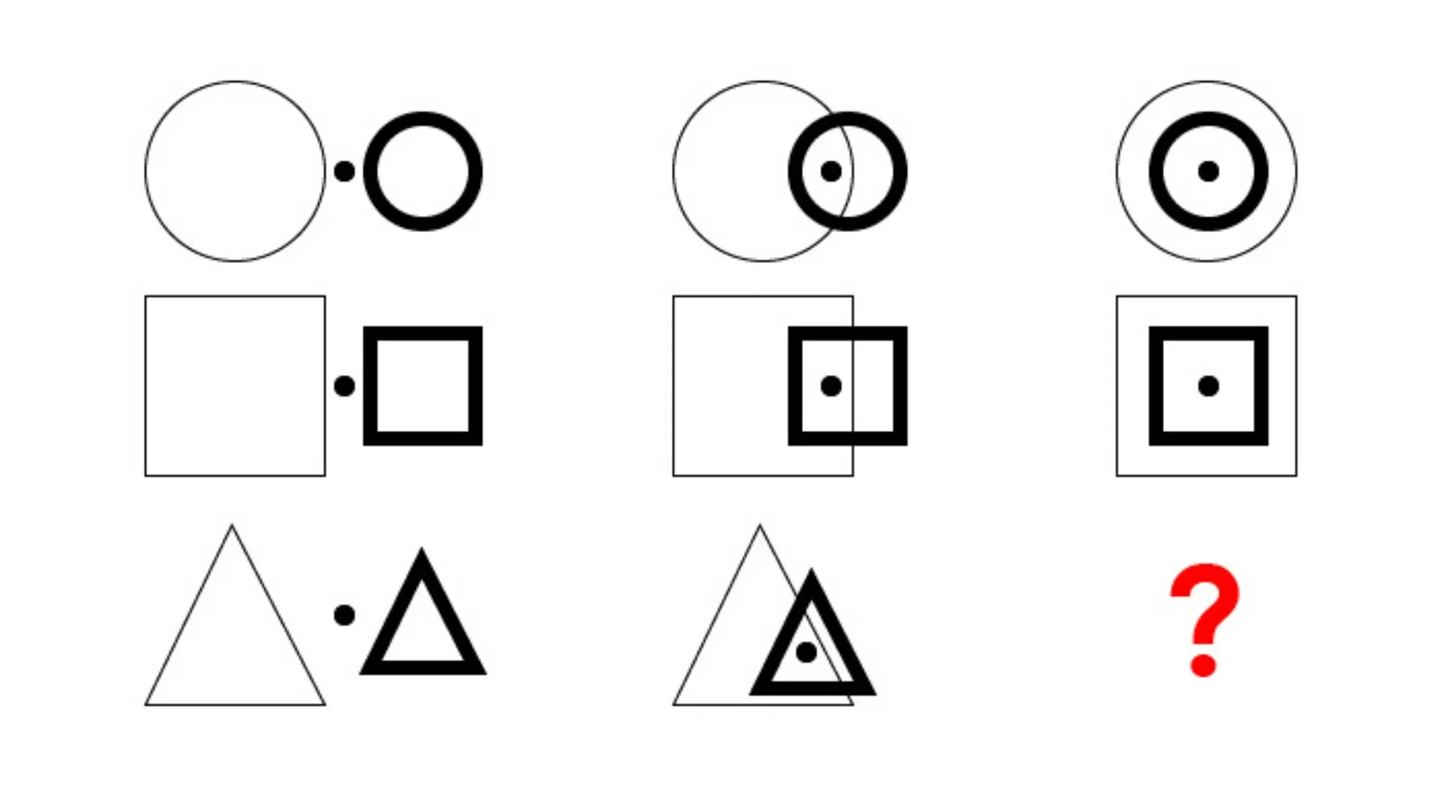 Raven's Progressive Matrices IQ Test showing geometric shapes and dots with a missing pattern puzzle to solve.