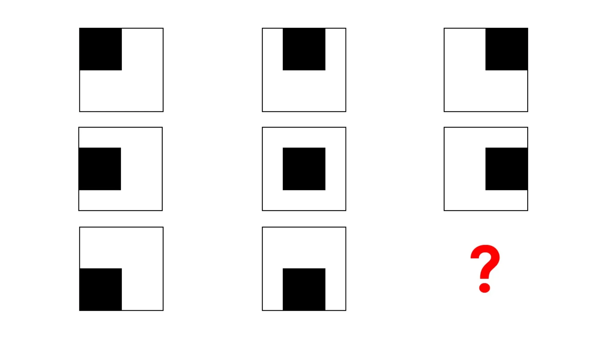 Raven's Progressive Matrices IQ test showing black square patterns with one missing figure to complete the series.