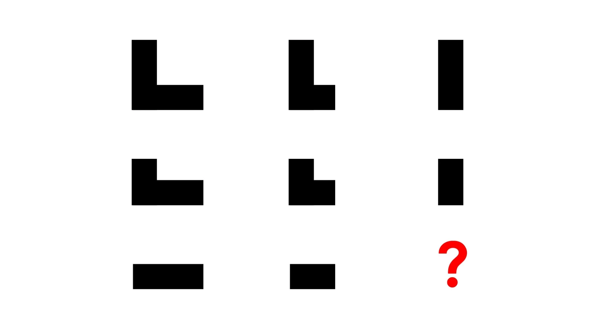 Raven's Progressive Matrices IQ test puzzle showing black shapes with a missing piece marked by a red question mark.