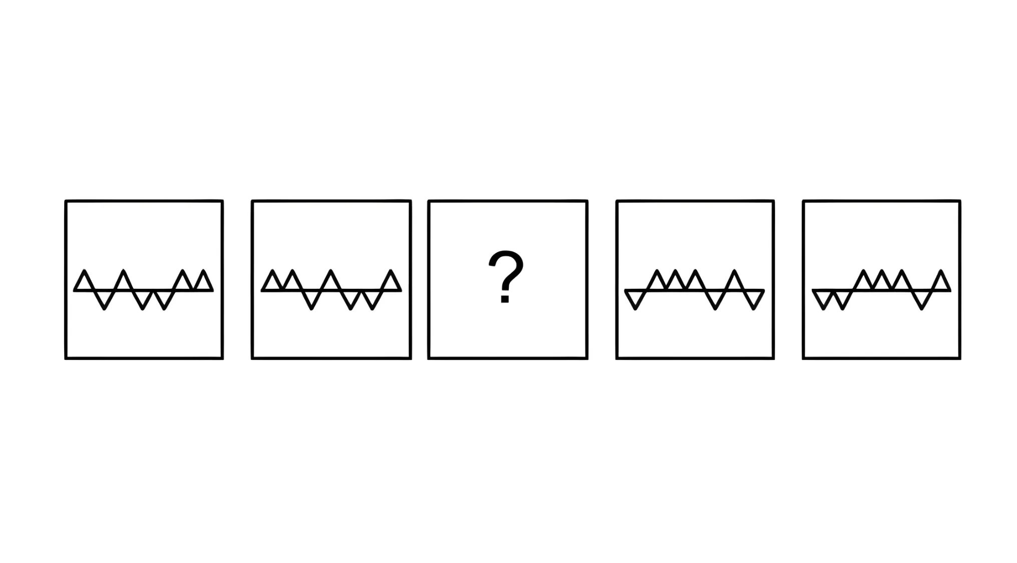 Raven's Progressive Matrices IQ test pattern with five squares and a question mark for missing image completion.