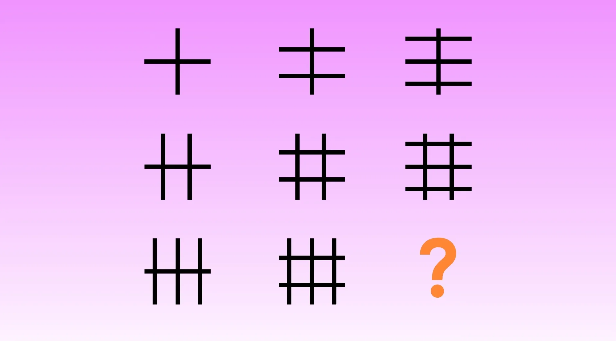 Raven's Progressive Matrices IQ test showing a pattern of increasing vertical and horizontal lines with a missing shape to solve.
