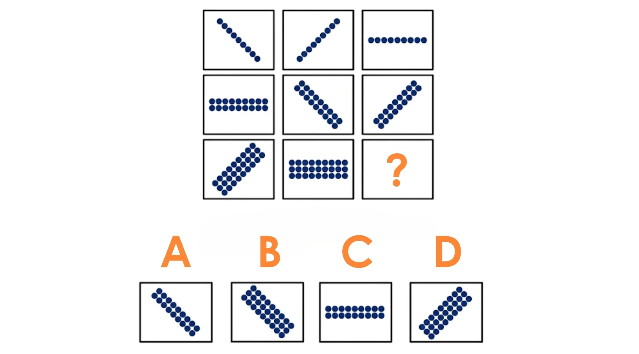 Raven's Progressive Matrices IQ test grid with dot patterns and options to complete the missing pattern in the sequence.