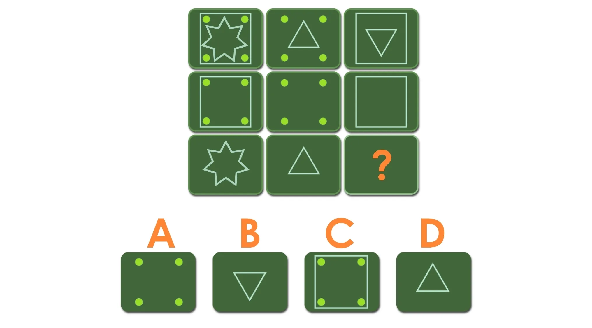 Raven's Progressive Matrices IQ Test puzzle showing shapes and dots with a missing matrix to be completed.