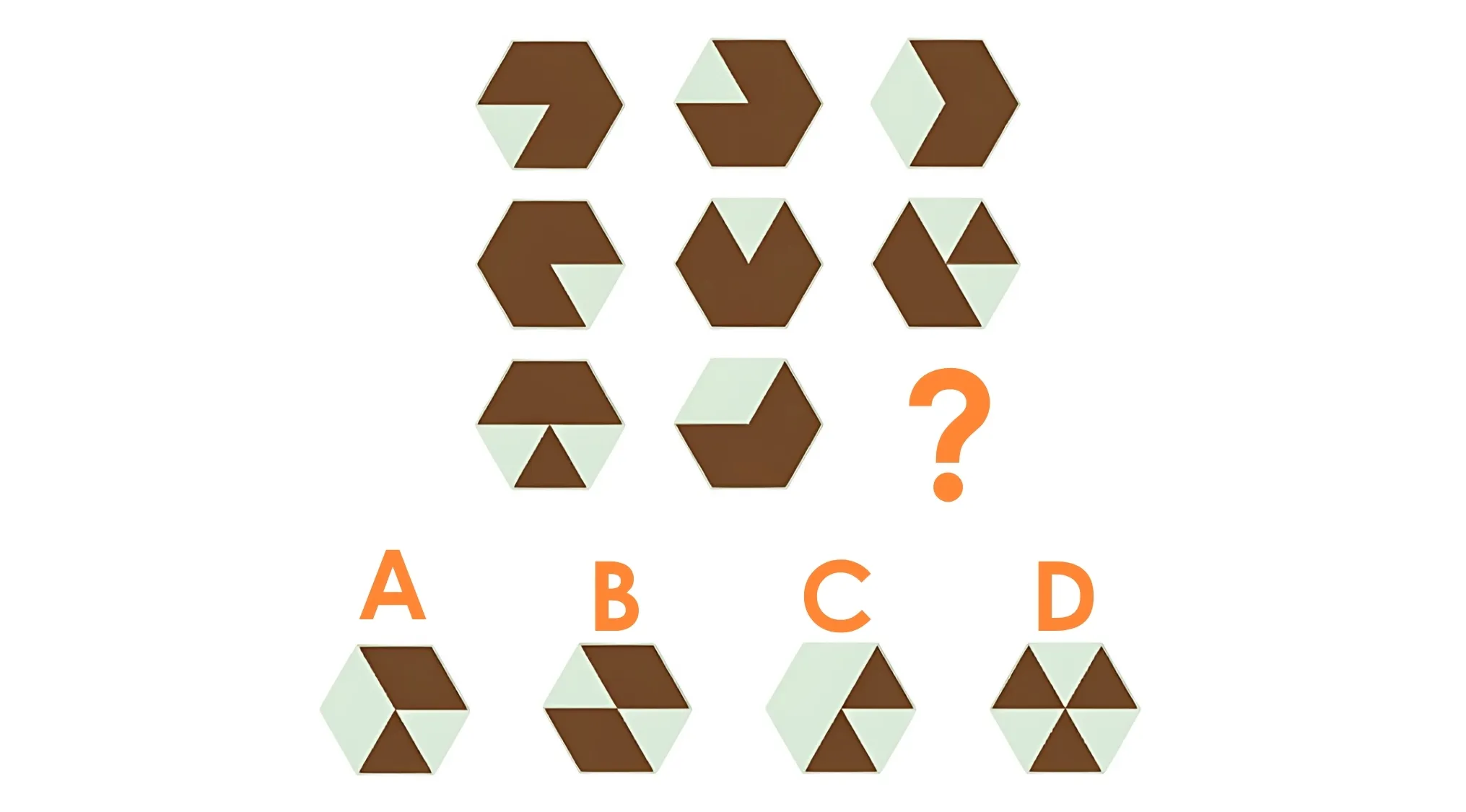 Raven's Progressive Matrices IQ test showing shapes to identify the piece that fits the sequence rule with options A to D.