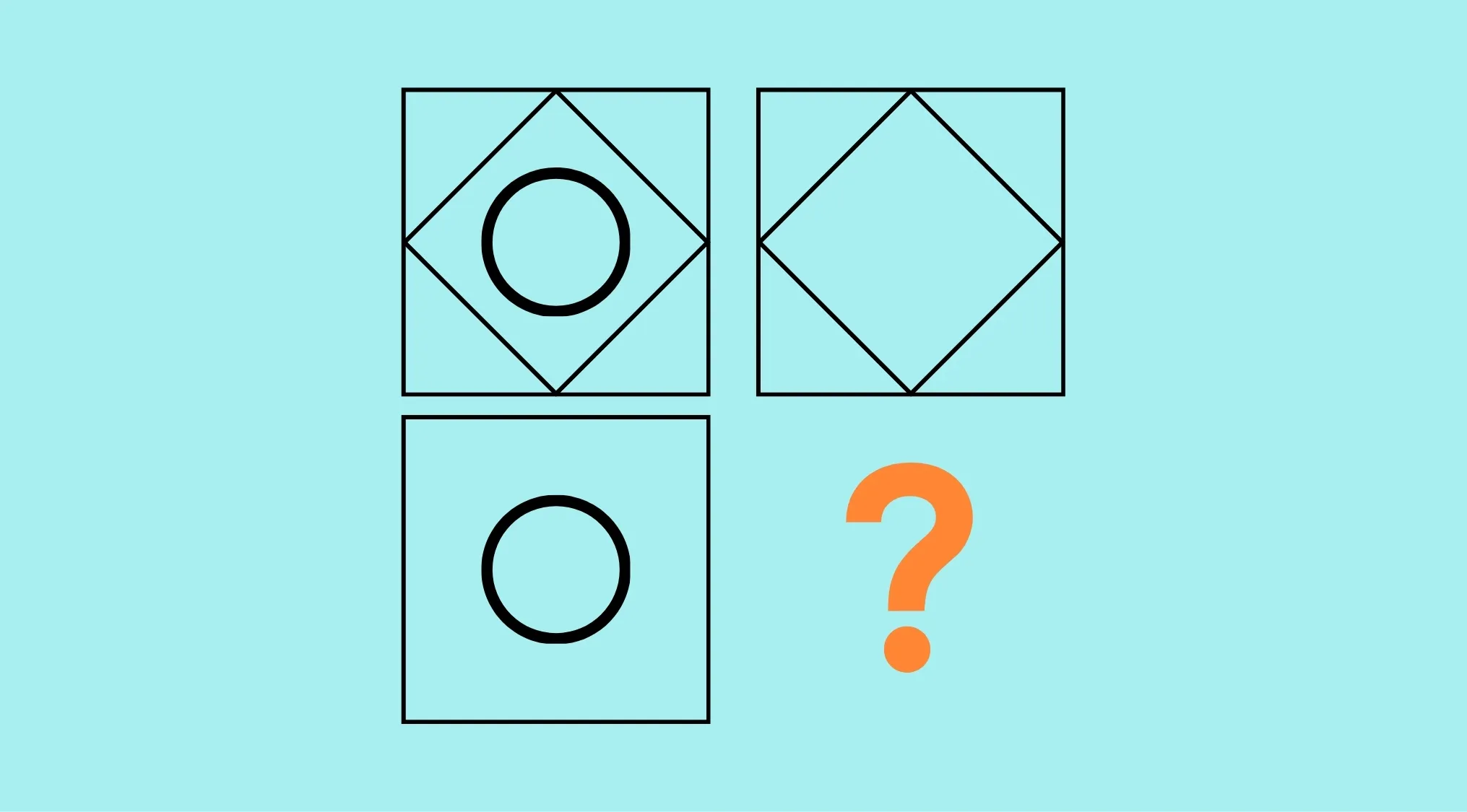 Raven's Progressive Matrices IQ test showing a pattern of shapes with a missing square to be completed.