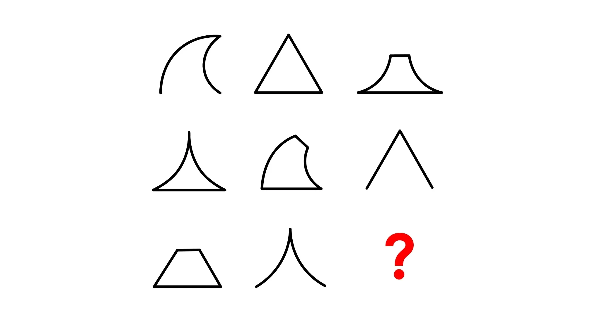 Raven's Progressive Matrices IQ test puzzle showing geometric shapes with a missing figure to complete the series.