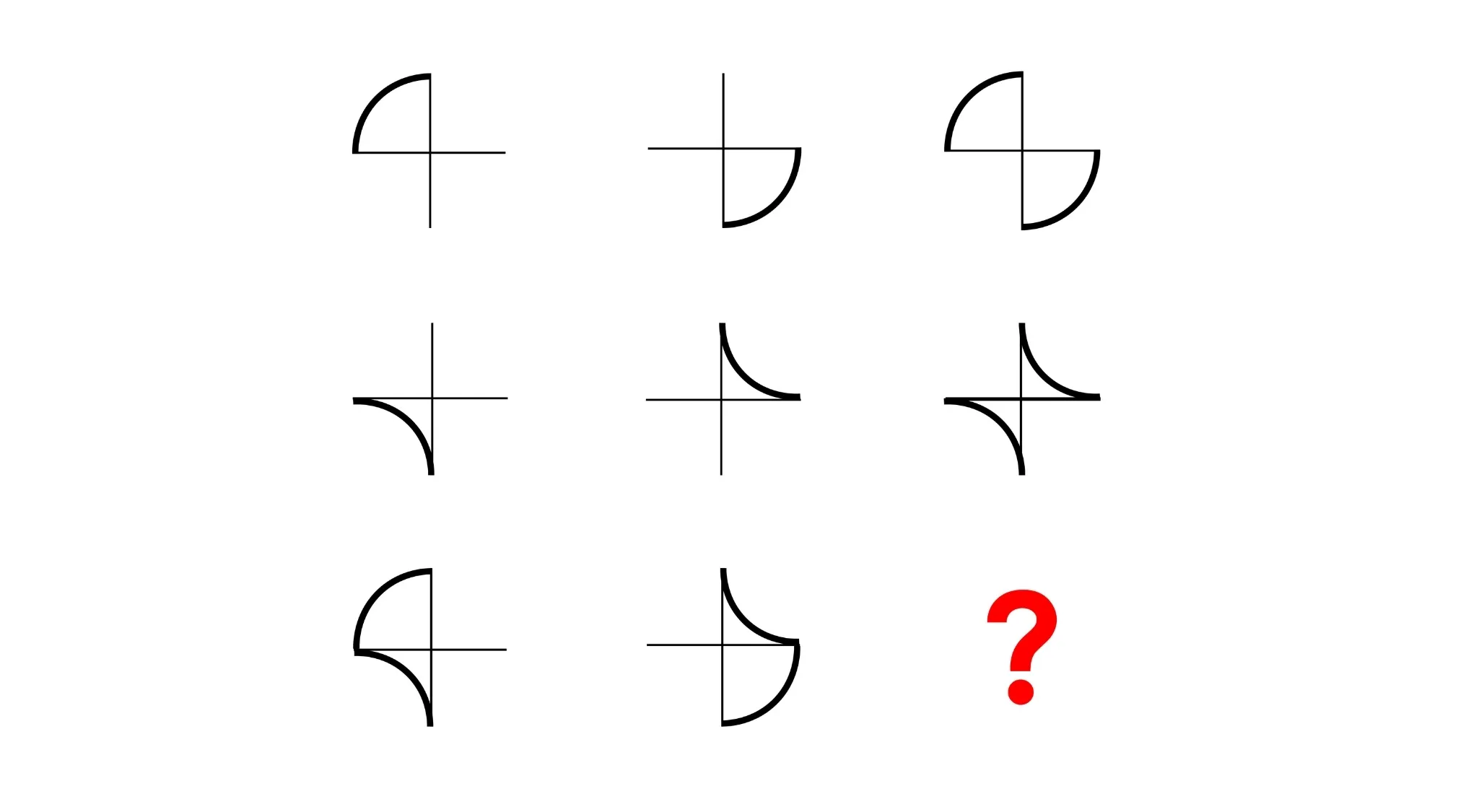 Raven's Progressive Matrices IQ test puzzle showing a series of quarter circles and lines with a missing figure.