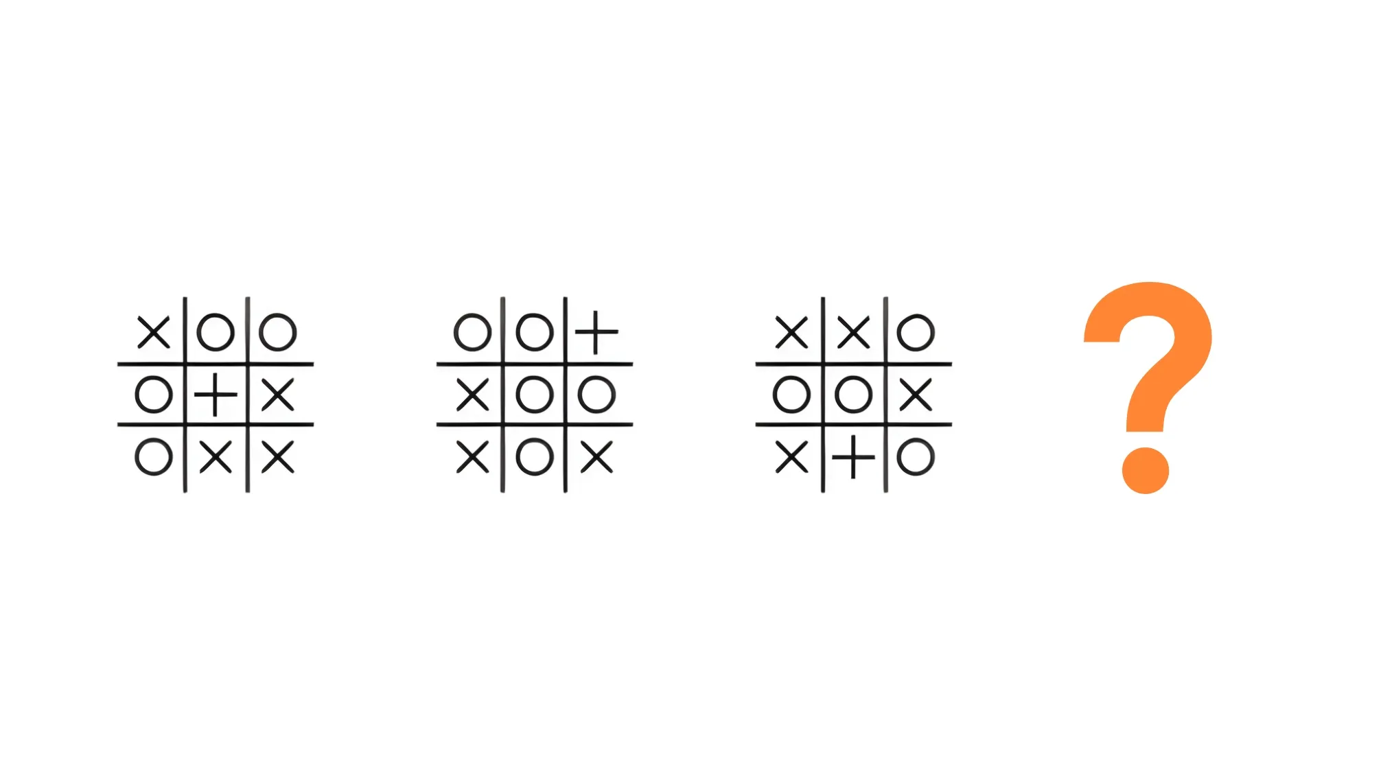 Pattern recognition cognitive test showing three grids above with four answer options to identify the next grid in sequence.