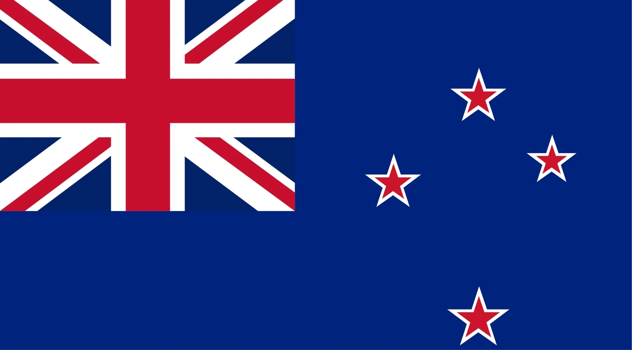 New Zealand flag featuring red stars and a blue background representing the capital city question in trivia.