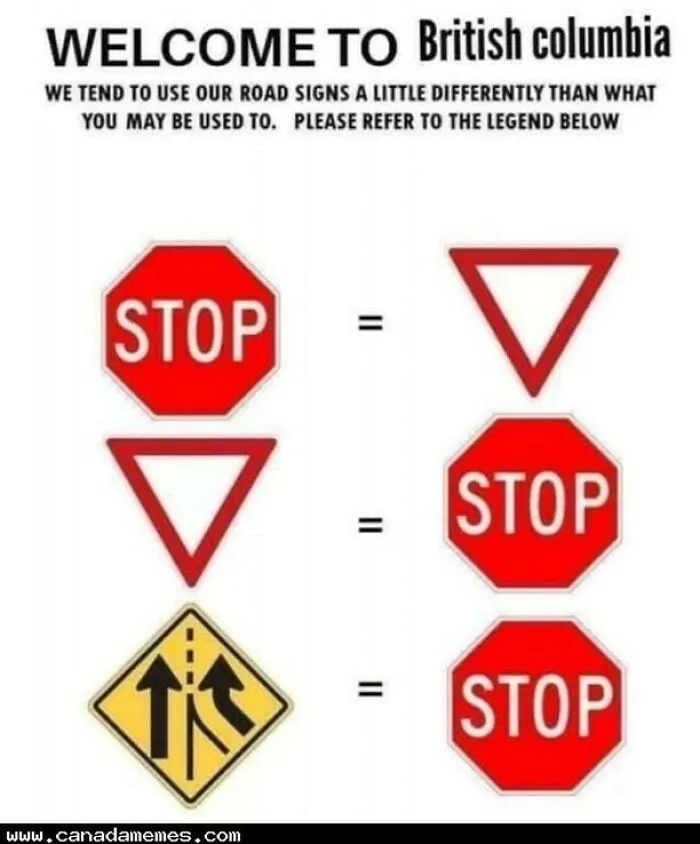 Funny Canada meme showing British Columbia road signs with swapped meanings, highlighting Canadian humor and craving for poutine.