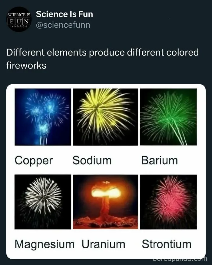 83 Hilarious Science Memes That React Faster Than Diet Coke And Mentos’ Reaction (New Pics)