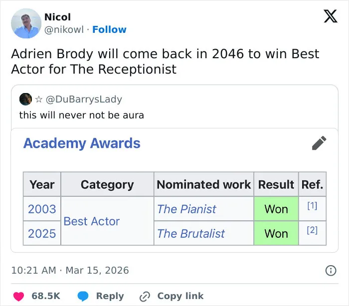 The Oscars Provided Hilarious Material For Memes—Here Are The 50+ Best Ones