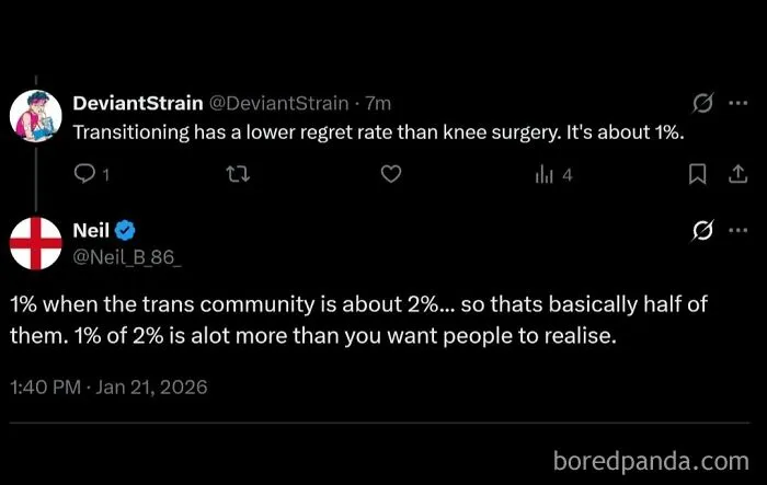 American-Cultural-Decline-Posts